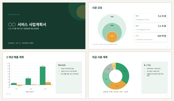 사업계획서 PPT 템플릿 이미지 (1쪽)