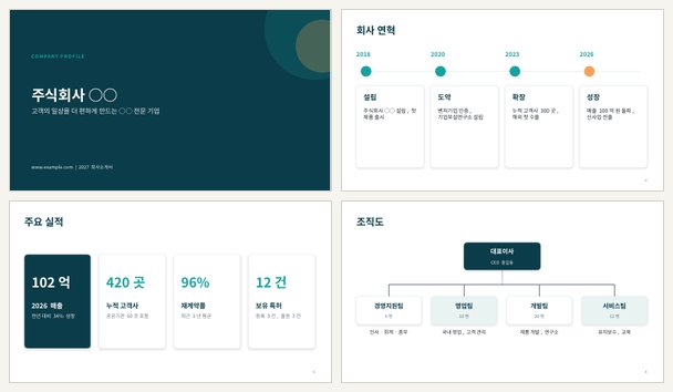 회사소개서 PPT 템플릿 이미지 (1쪽)