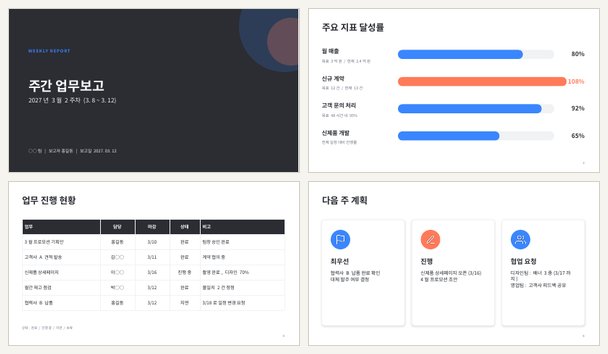 주간 업무보고 PPT 템플릿 이미지 (1쪽)