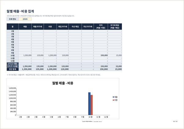 간편장부 엑셀 이미지 (1쪽)