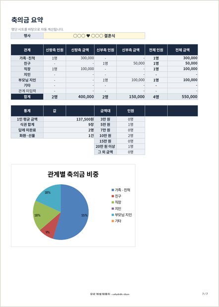 축의금 정리 엑셀 이미지 (1쪽)